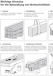 Merkblatt „Wichtige Hinweise für den Umgang mit Brettschichtholz“ 